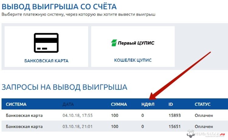 Вывод средств в приложении Mostbet