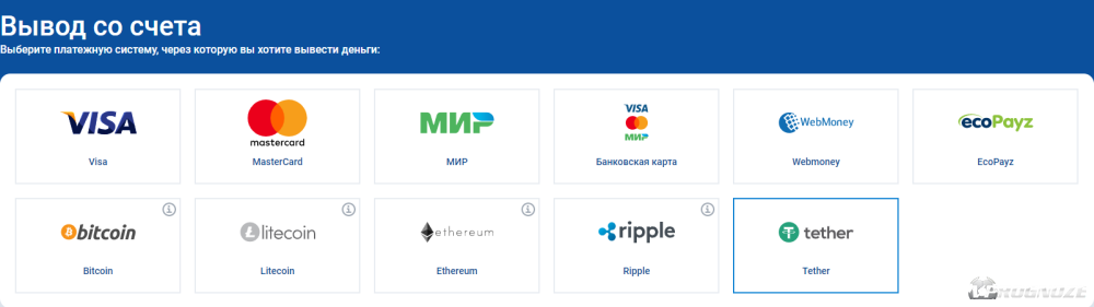 Вывод средств Мостбет